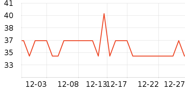 ������򱦱���ʳ��ʷ�۸�