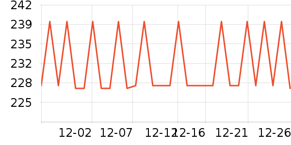 ���ջ�ѩ��Ʒ��ʷ�۸�