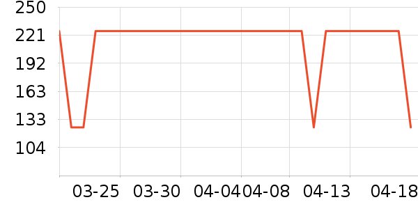 ��ͯ������ʷ�۸�