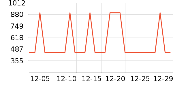 SKG��Ħ��/��Ħ����ʷ�۸�