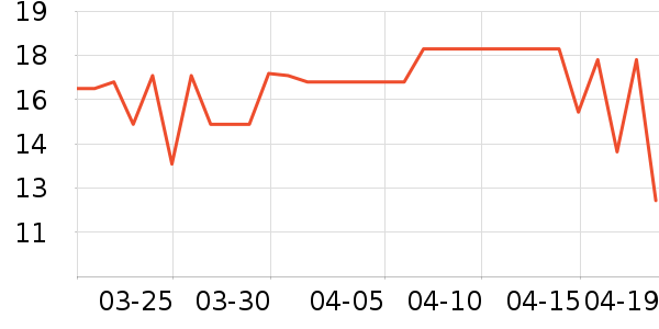 ���������/������ʷ�۸�