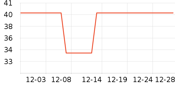 ����������/˿����ʷ�۸�