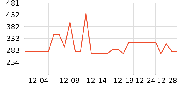 ��ϣ�ͻ����װ��ʷ�۸�