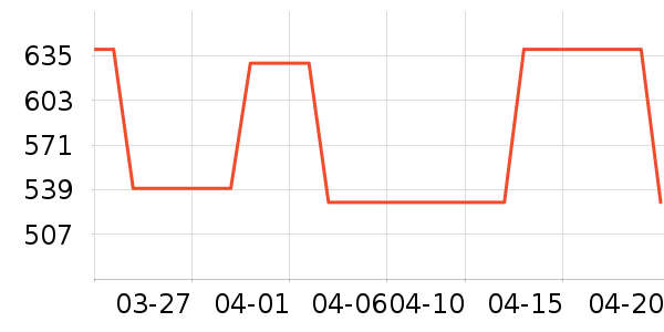 ������Զ��/ҹ����/�����۾���ʷ�۸�