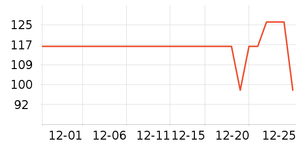 ���������Ѿ���ʷ�۸�