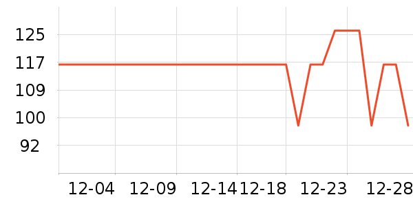 ���������Ѿ���ʷ�۸�