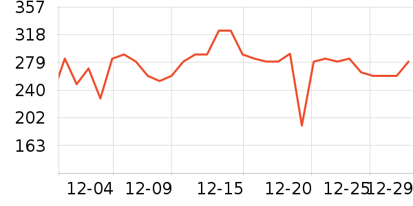 �����촿����ʳ��ʷ�۸�