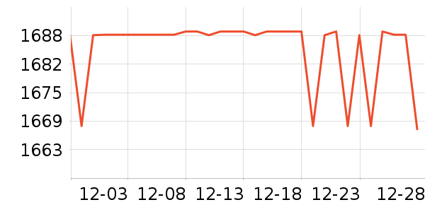 ���ޢ��Ħ��/��Ħ����ʷ�۸�