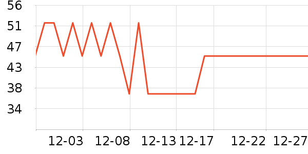 BOTHè��ʳ��ʷ�۸�
