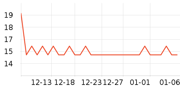 ���׽�ʪ����ʷ�۸�