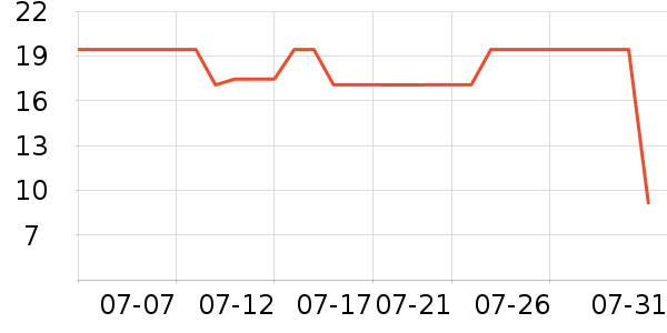 ���׽�ʪ����ʷ�۸�