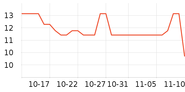 �����᷽����ʳ��ʷ�۸�