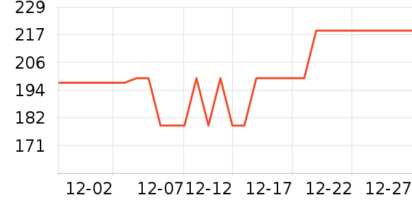 �ȿ�DVD���岥������ʷ�۸�