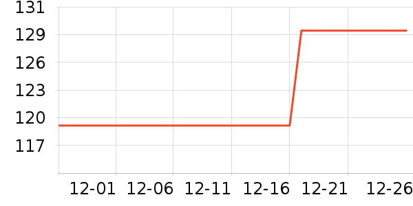 ˮ����о/����/��ͷ��ʷ�۸�