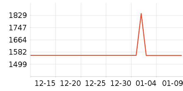 �����ü�����Ϸ�豸��ʷ�۸�