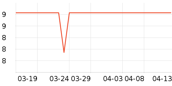 ˼��ŵ����������ʷ�۸�