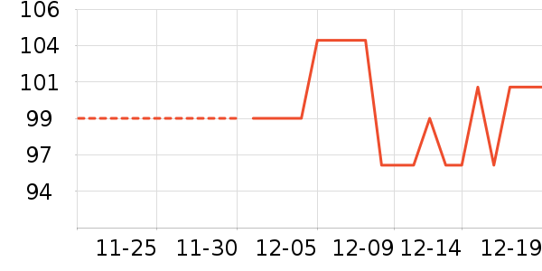 ��/���/�����ʷ�۸�