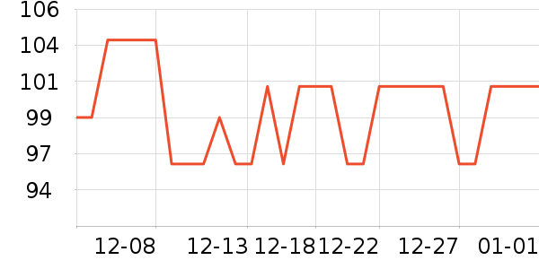 ��/���/�����ʷ�۸�