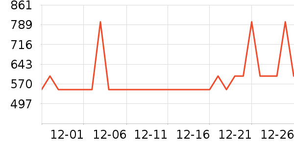 �����ֶ�ͯ�Ҿ���ʷ�۸�