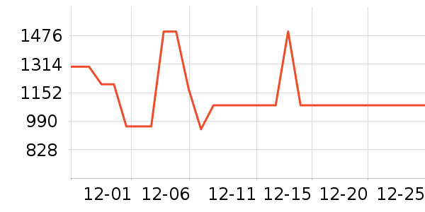 �������ˮ����ʷ�۸�