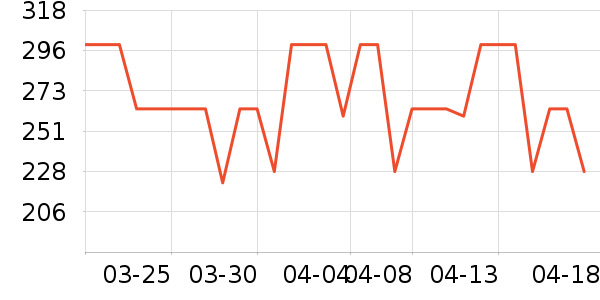 �����ӵ�����ʷ�۸�