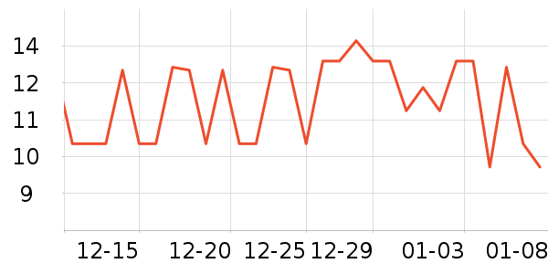 ������������ʷ�۸�