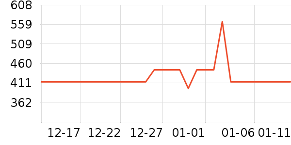 ��˼�����ܴ�����ʷ�۸�