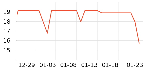 �ɱȿ�������ʳ��ʷ�۸�