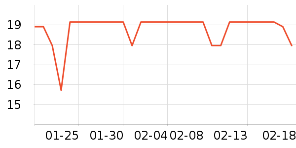 �ɱȿ�������ʳ��ʷ�۸�