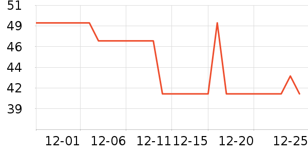 ��������������Ʒ��ʷ�۸�