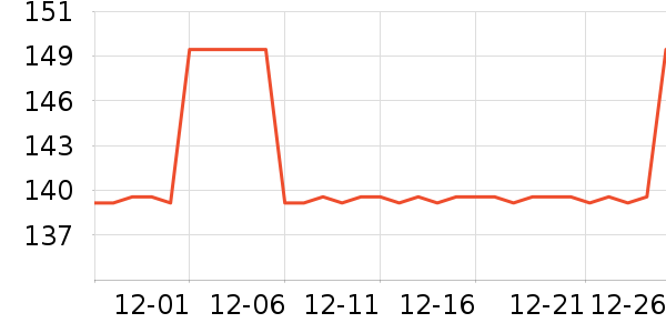 �ֵ�������ʷ�۸�