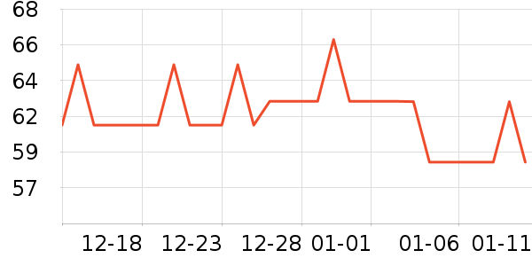 ��������������ʷ�۸�