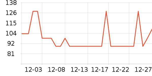 ������ţ������ʳ��ʷ�۸�