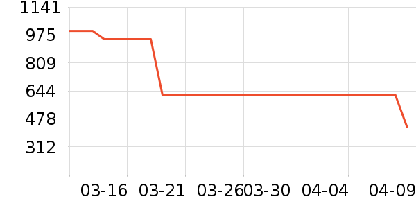 �ֲ�ʫ˫�����ʷ�۸�