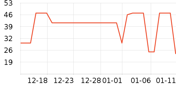 ��Ͽ���Ե������ʷ�۸�