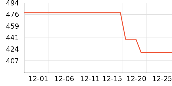 ��ŷȪ������װ��ʷ�۸�