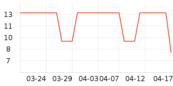 �滭������ʷ�۸�