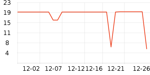 ��ȫ�����ʷ�۸�