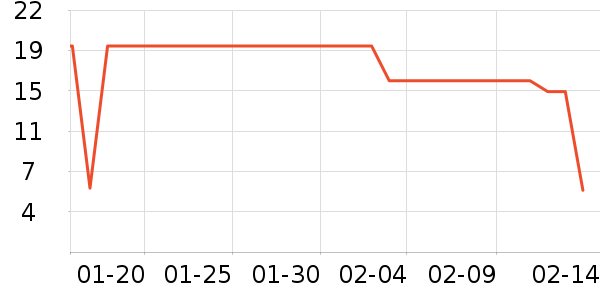 ��ȫ�����ʷ�۸�