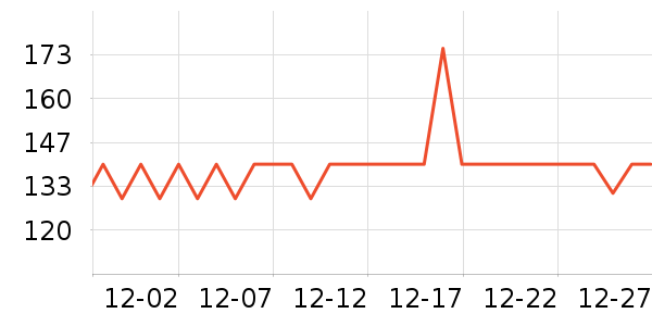 ��Խ��ɽ�ƾ�/��������ʷ�۸�