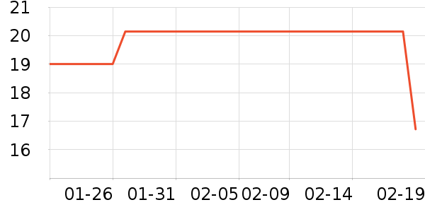 ��Դ���/������ʷ�۸�