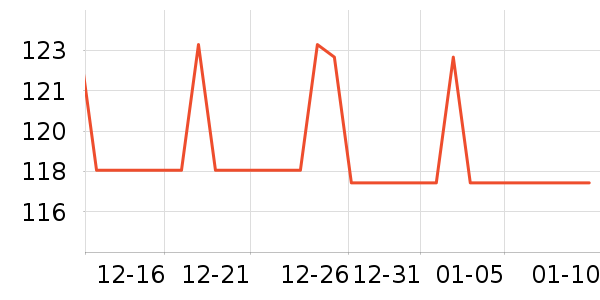 è�˱�ů������ʷ�۸�