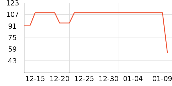 ��΢˯��/�Ҿӷ���װ��ʷ�۸�