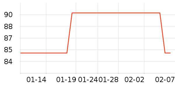 ����Ůʿ��Ь��ʷ�۸�