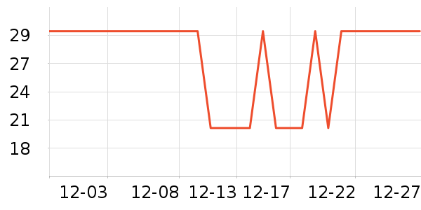 �Ϲܼ��������������ʷ�۸�