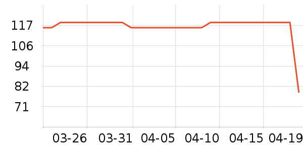 ��ѧ�۾�/��Ƭ������ʷ�۸�