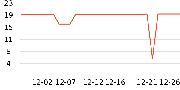 ��ȫ�����ʷ�۸�