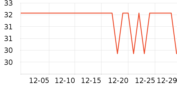 �������˳���������ʷ�۸�