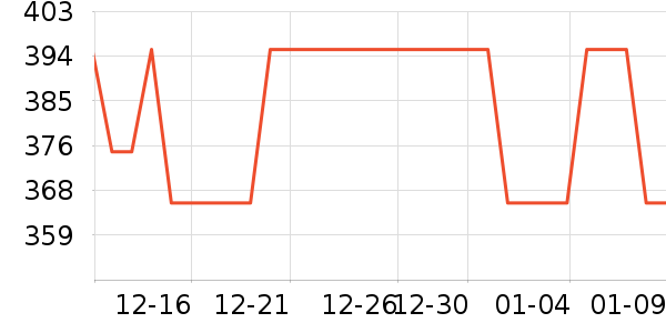 ���ɽ�����е��ʷ�۸�