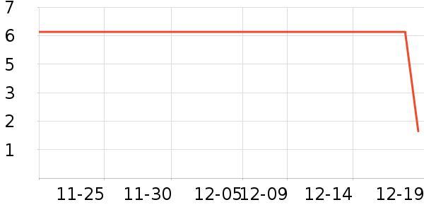 �������ʪ���ʪ��ʷ�۸�